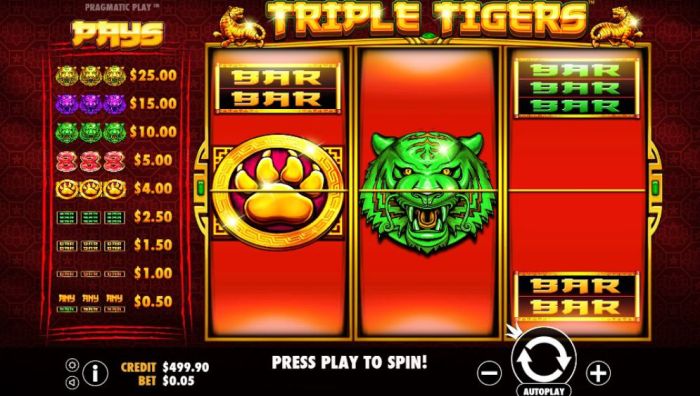 Alasan slot Triple Tigers jadi favorit banyak pemain